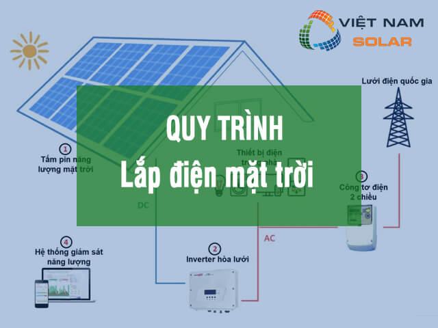 3. Chuẩn Bị Vật Liệu Và Dụng Cụ